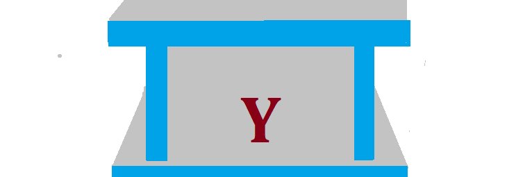 yrresystyvel's profile banner image