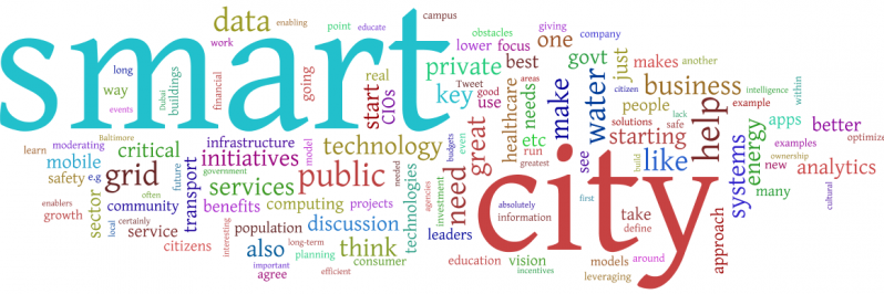 SmartCity_cs's profile banner image