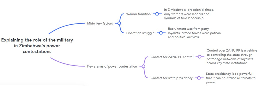 Bekezela Gumbo banner