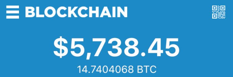 crypto0149's profile banner image