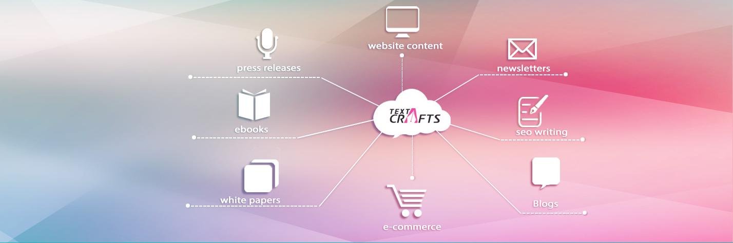 TextCrafts's profile banner image