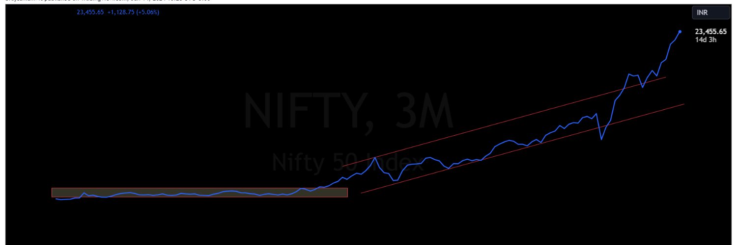 tradingplus01's profile banner image