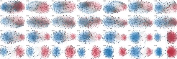 _DustinWahl Profile Banner