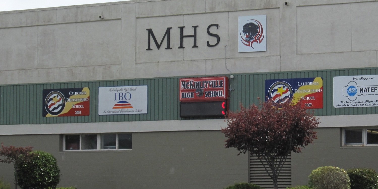 MackHighSports's profile banner image
