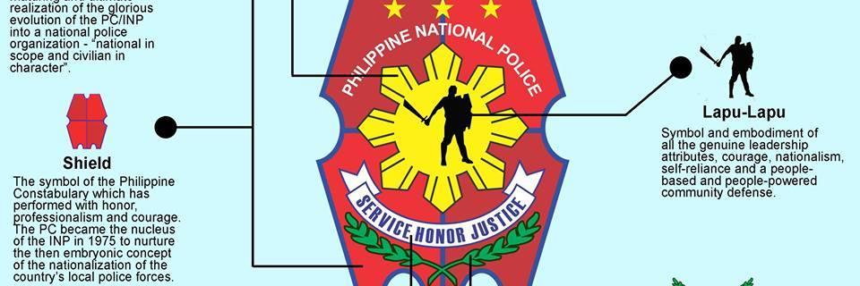 catigbianpsbppo's profile banner image