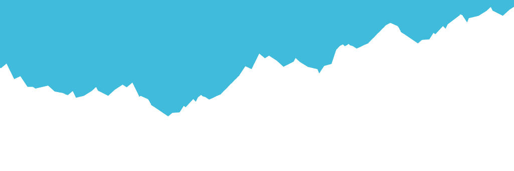WatchedToday's profile banner image