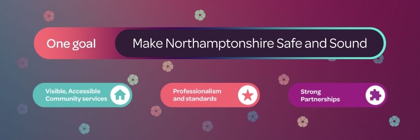 NorthantsOPFCC's banner