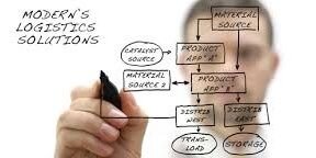 ROGO SOLUCIONES TIC banner