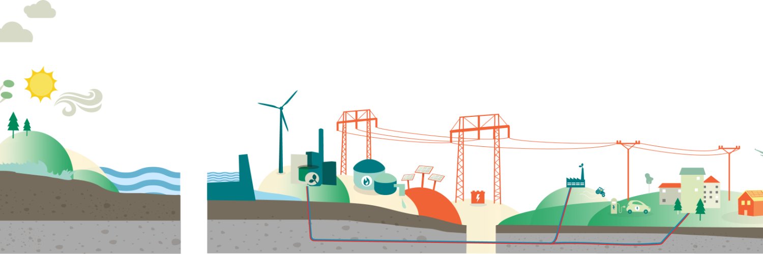 EnergyAgencySwe's profile banner image