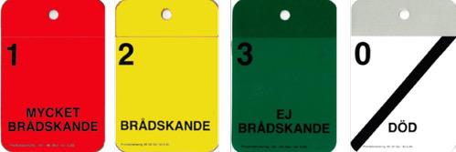 Daniel Marmgård banner