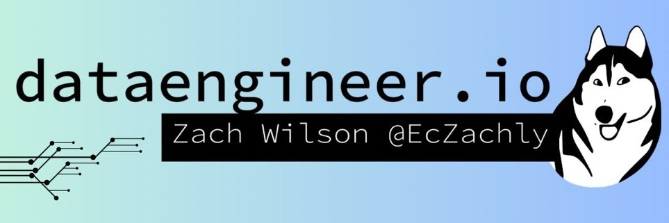 Zach Morris Wilson banner