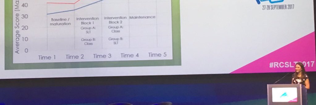 Dr Lucy Benjamin banner