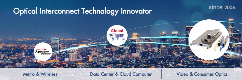 GigalightTech's profile banner image