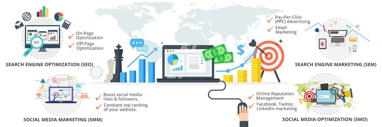 SocialNetworking.Solutions banner