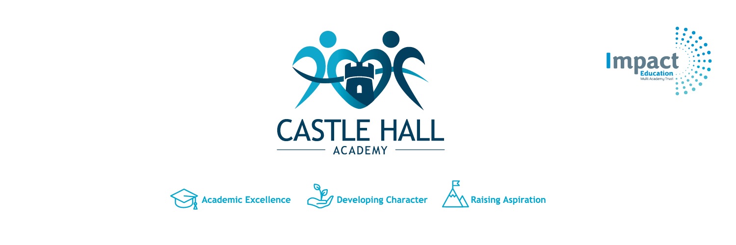 CastleMfl's profile banner image