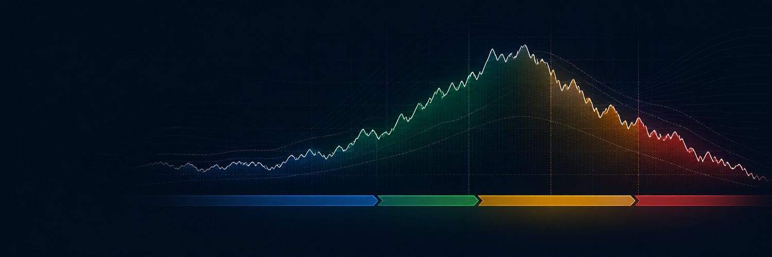 AlphaMethodX's profile banner image