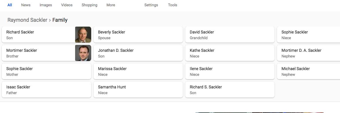 SacklerFamily's profile banner image