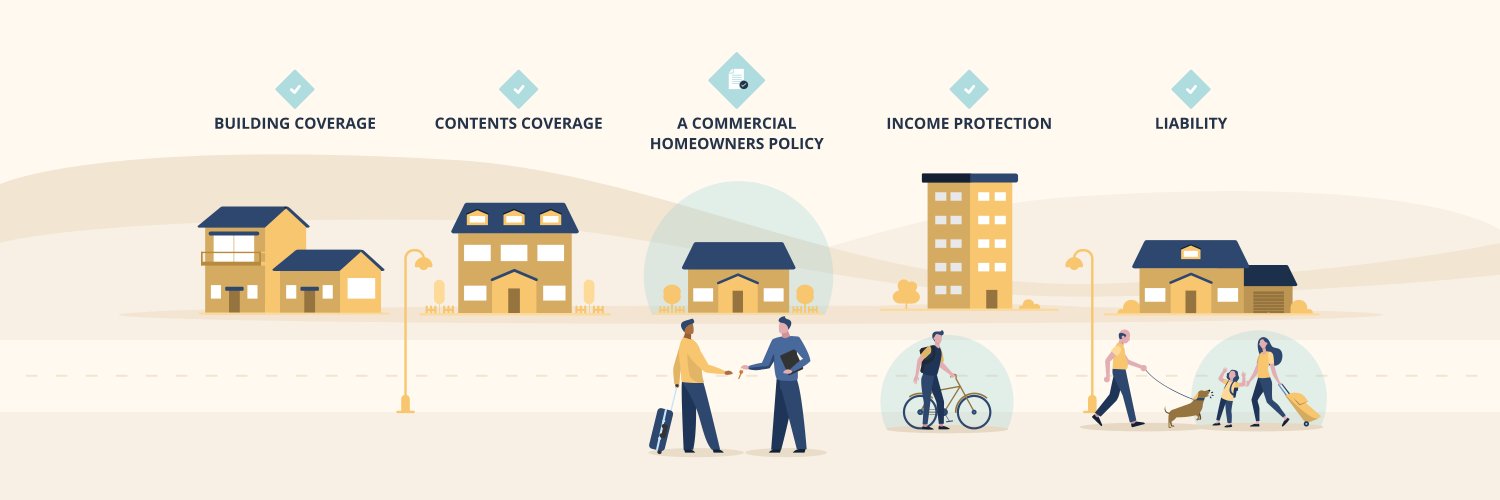 Proper Insurance® banner