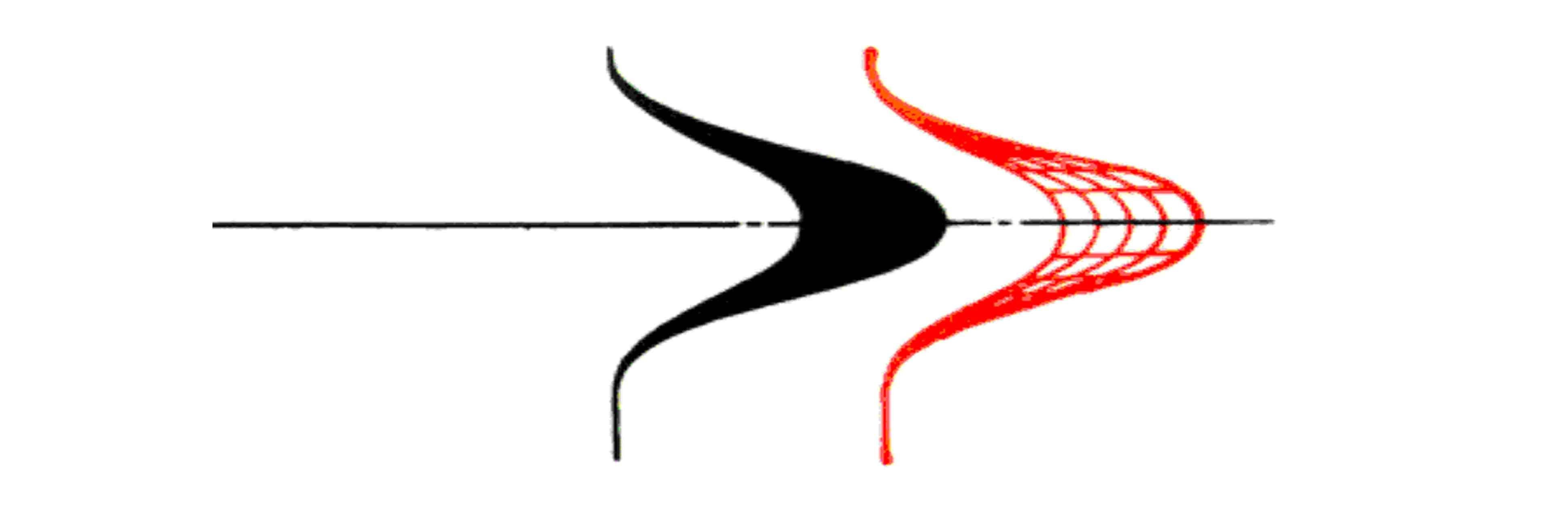 ProComposites's profile banner image