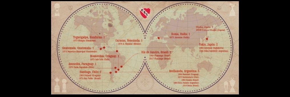 Lomonaco en el yate con Messi y Scaloni banner