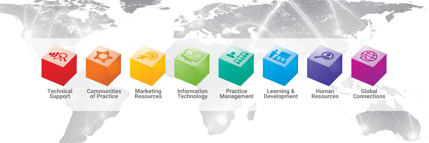 Allinial Global banner