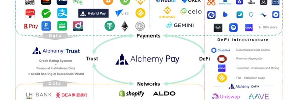 yangdayes Profile Banner