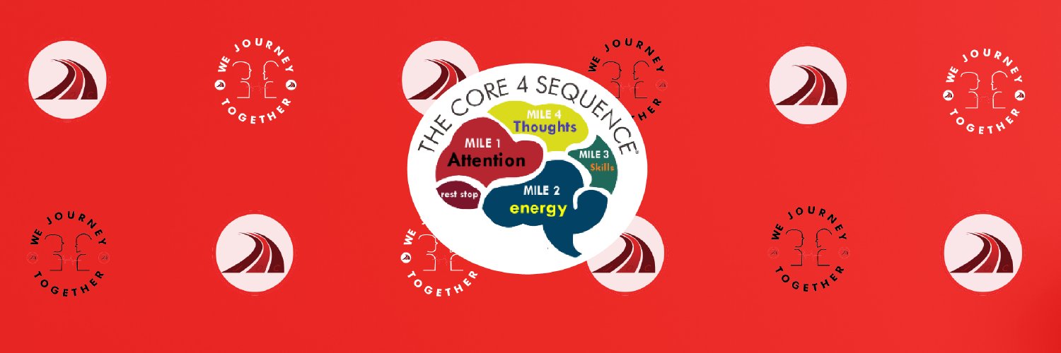 Core4Sequence's profile banner image
