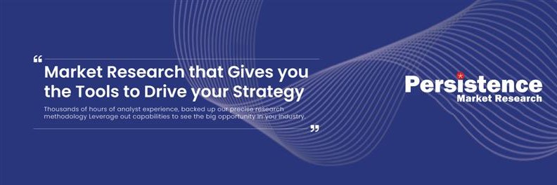 Persistence Market Research Pvt Ltd banner