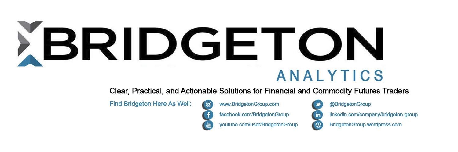 BG_Analytics's profile banner image