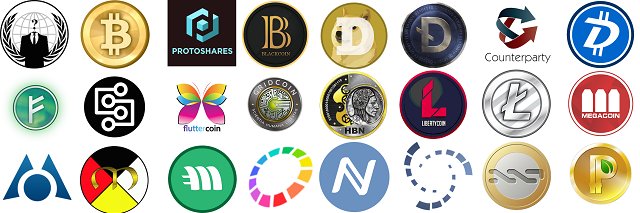 Anamcrypto's profile banner image
