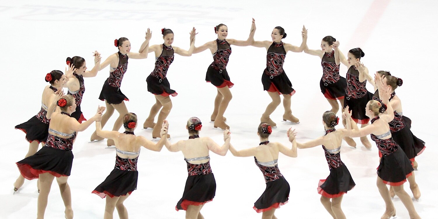 synchro_skaters's profile banner image