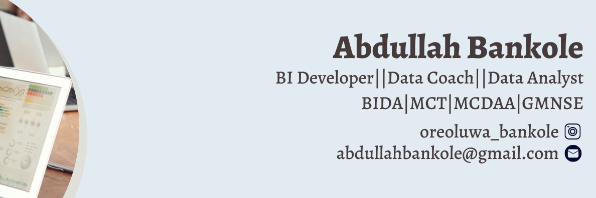 Abdullah Oreolúwá Báńkọ́lé banner