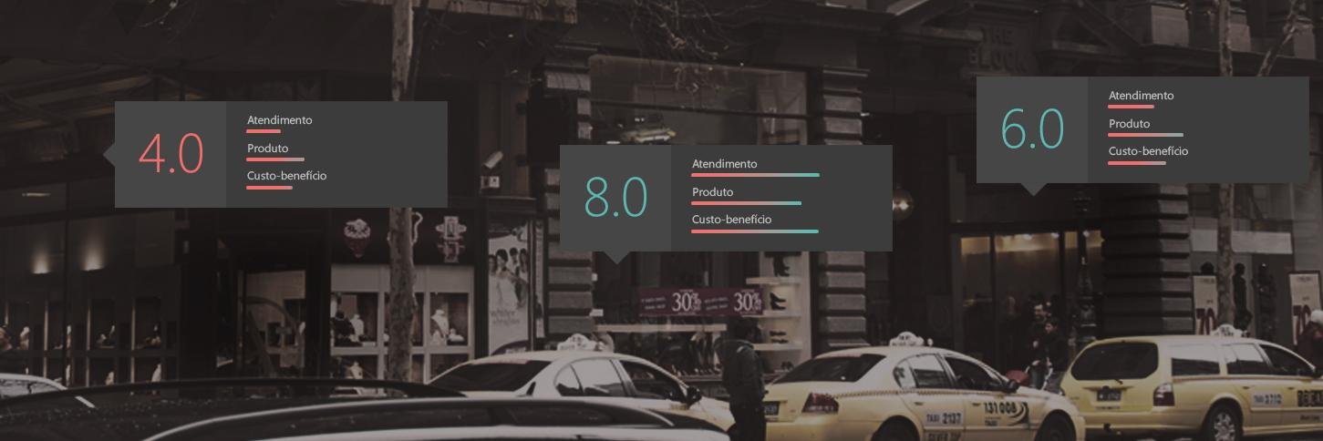 appconsume's profile banner image