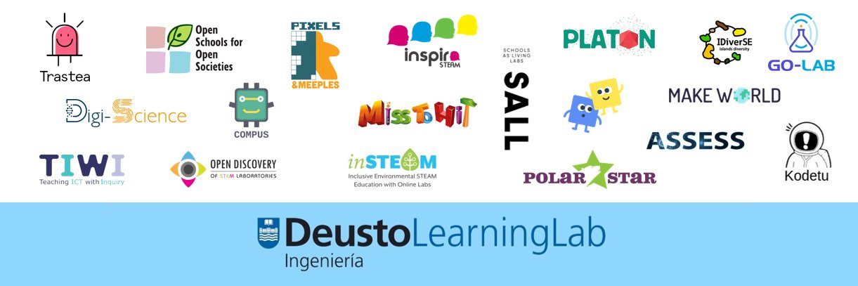 Deusto LearningLab banner