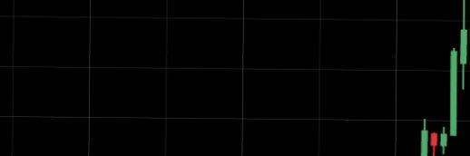 MrCrazyHours's profile banner image