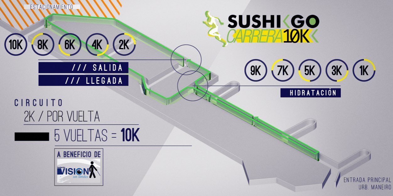 SushiGoNe's profile banner image