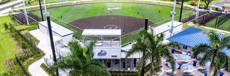 NSU_Softball's profile banner image