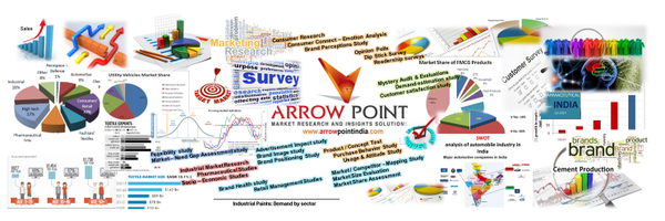 ArrowPointIndia Profile Banner