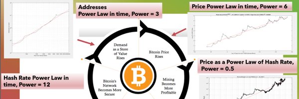 Giovnani's BTC_POVVER_LAVV banner