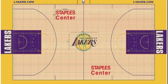 LakersEspanol's profile banner image