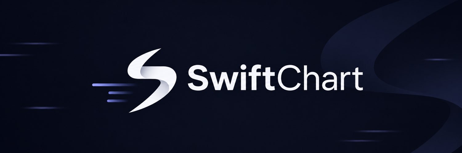 swiftchart_'s profile banner image