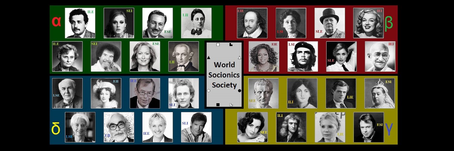 worldsocionics's profile banner image