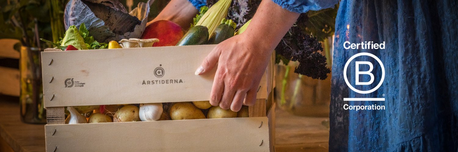 Årstiderna banner
