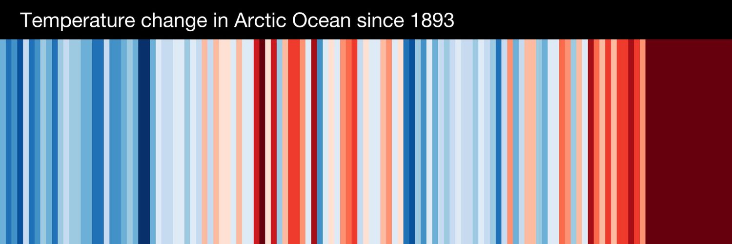 Climate Watcher 🔥's banner