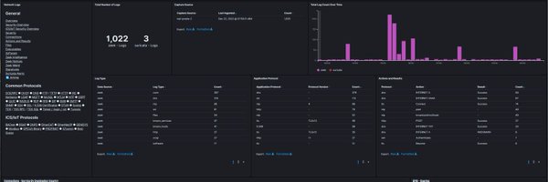 aplusyoutube Profile Banner