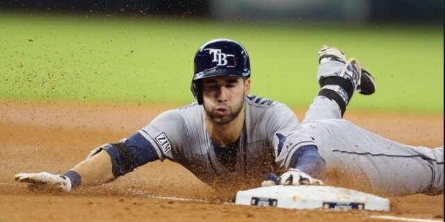 KevinKiermaier's profile banner image