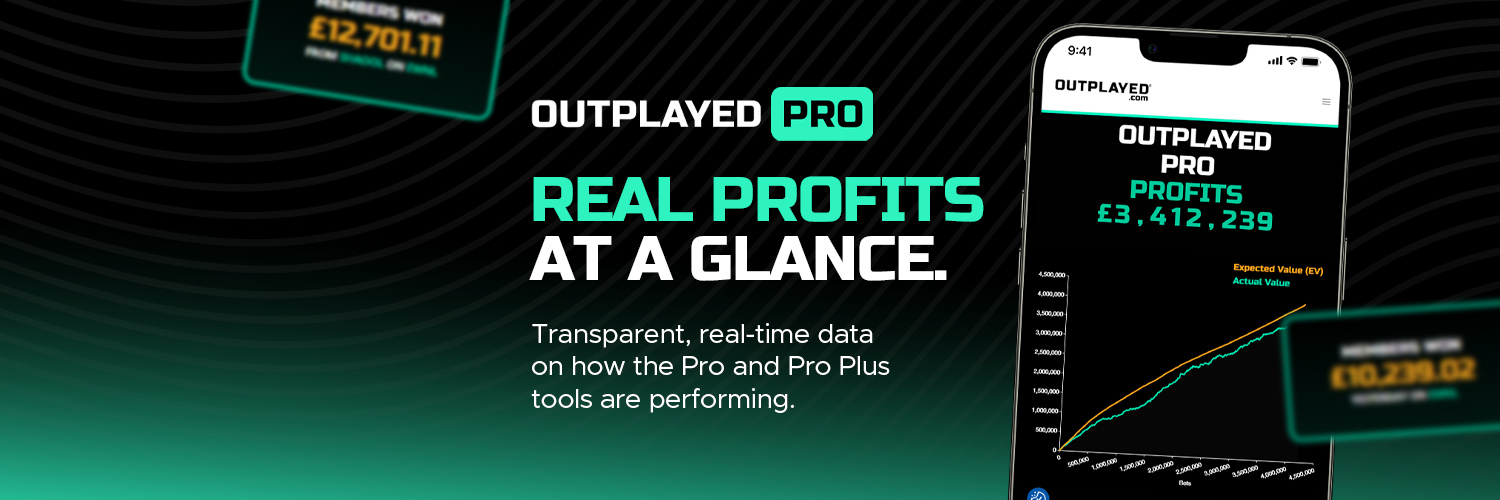 outplayedcom's profile banner image