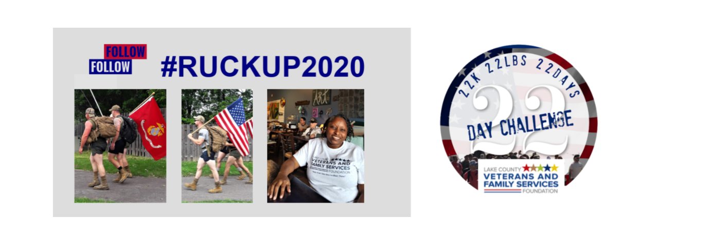 LCVetsRuckup's profile banner image