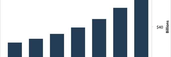 BizTechBoost Profile Banner