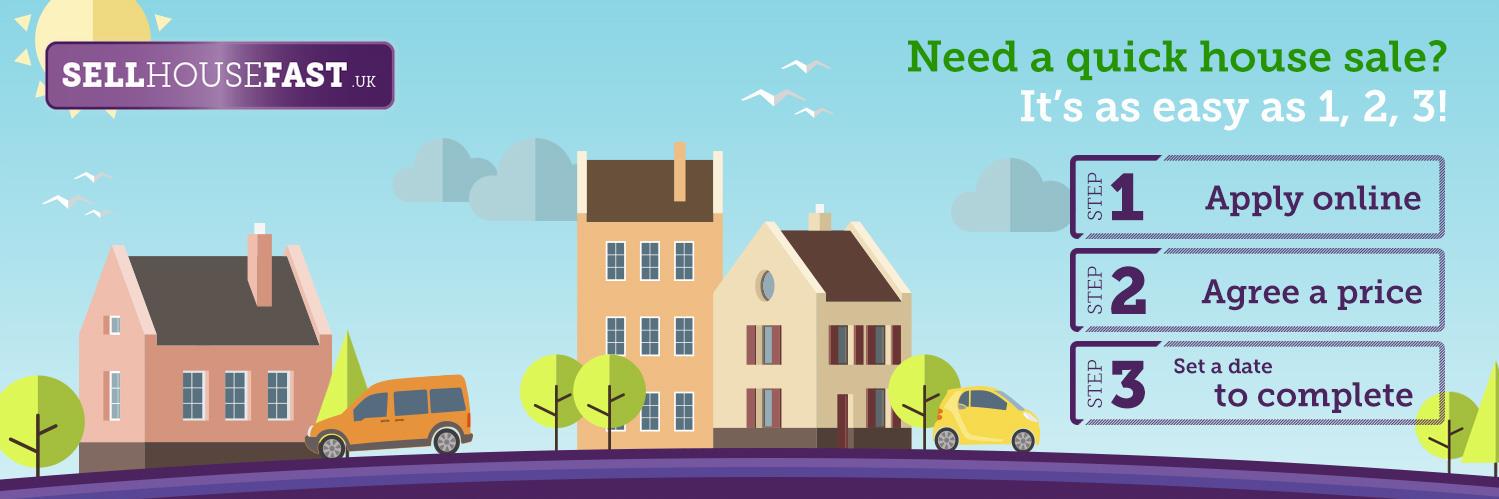 Sell House Fast banner